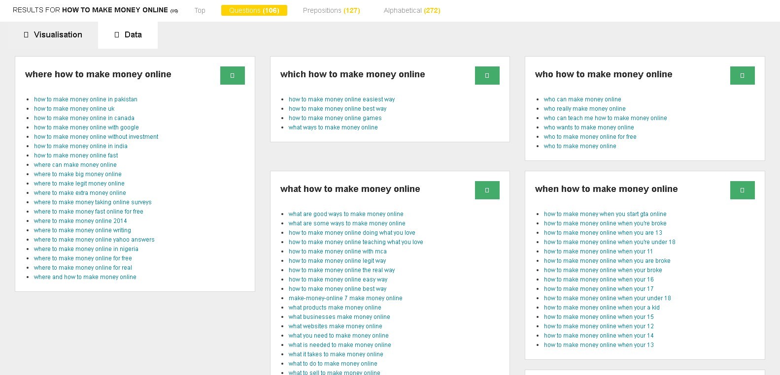 answer the public keyword data results