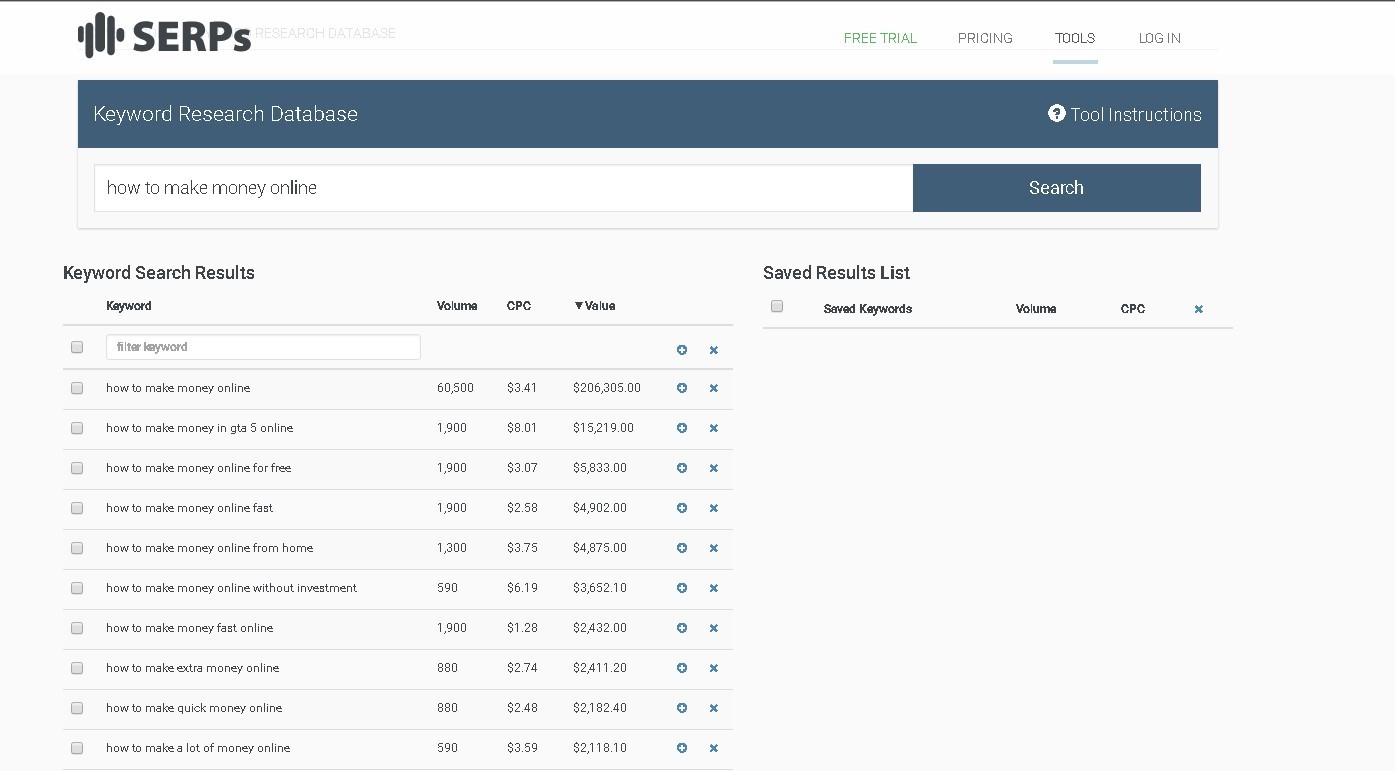 serps keyword tool results