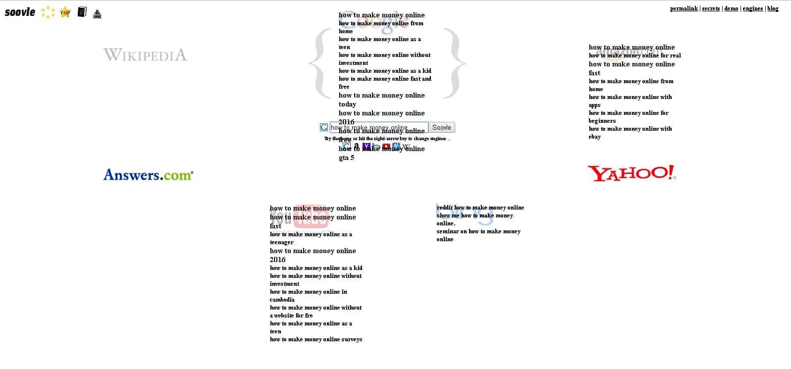 soovle keyword tool results