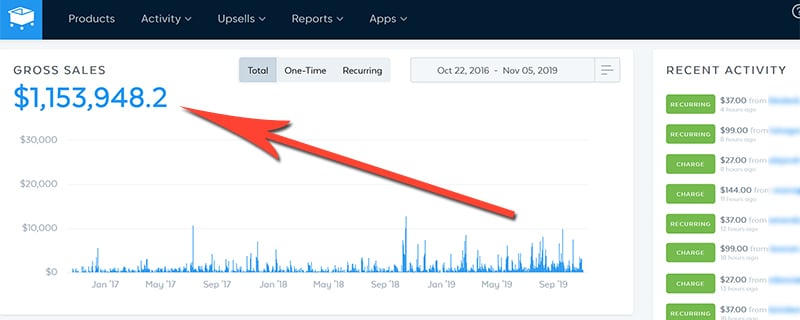 screenshot from my shopping cart showing 1.1 million dollars in sales from info products