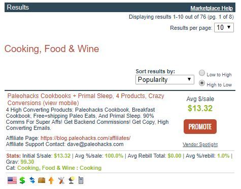 Facebook Ad Research Paleohacks
