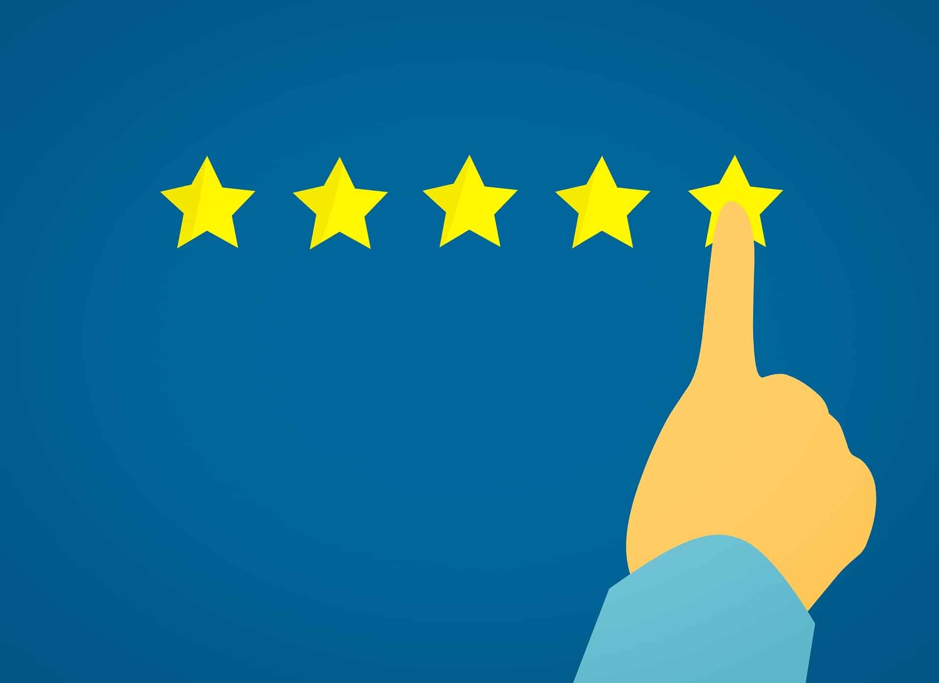 facebook relevance score success