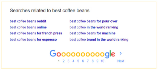 Searches Related to Best Coffee Beans