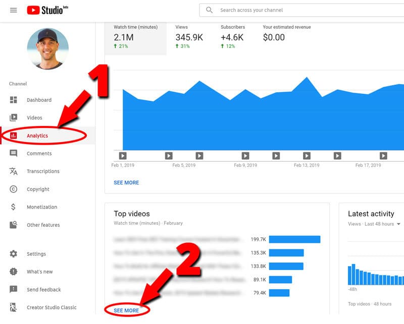 YouTube Studio Analytics