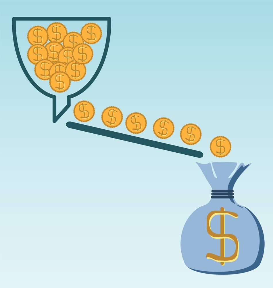 what is a self liquidating funnel